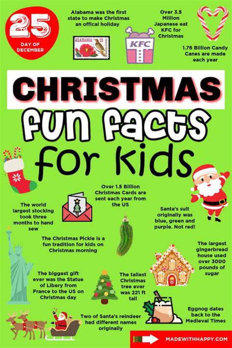 what are some fun facts about christmas in china